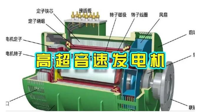 洛龙颠覆你对发电方式的认知!中国革命性发电机公开揭秘